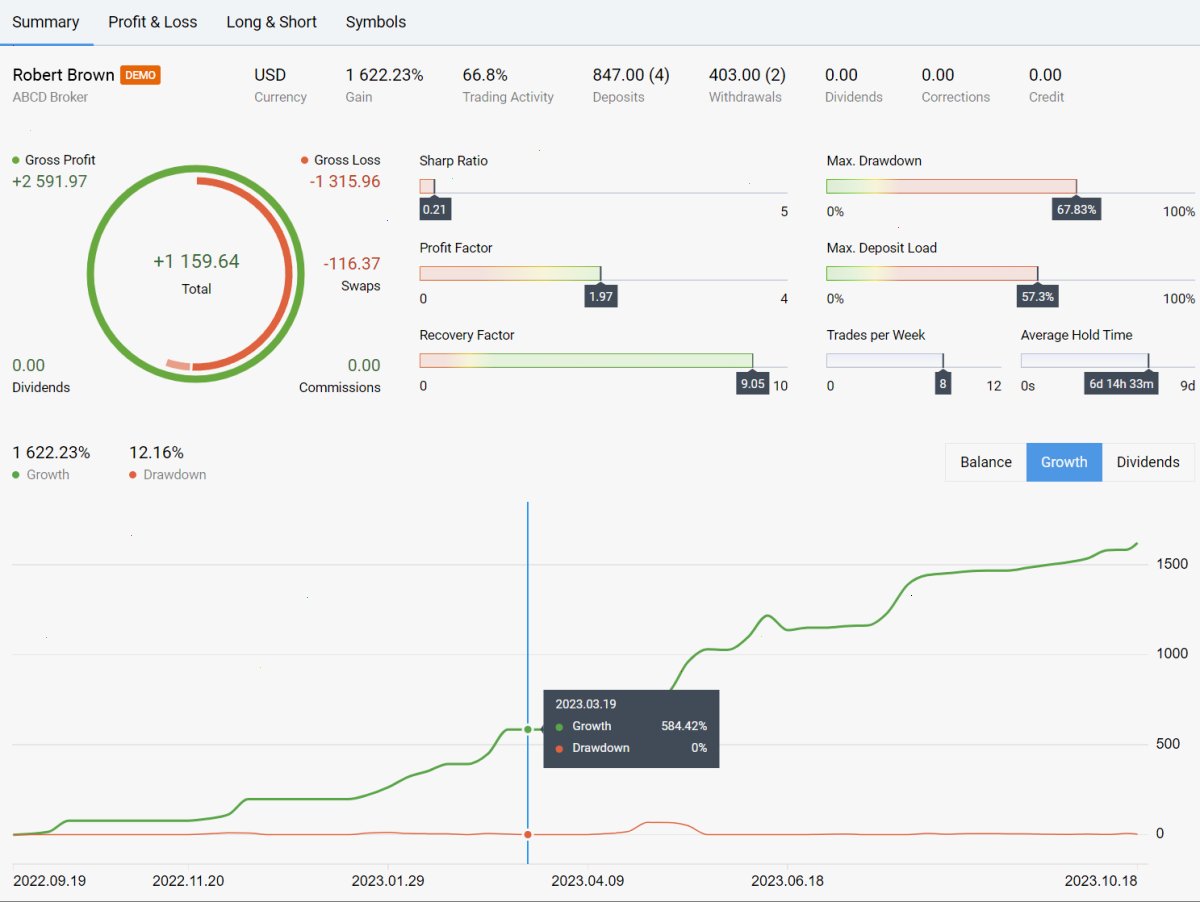 MetaTrader5_MT5官网_iOS安装入口：MetaTrader 5 build 4040：其他改进和修复（封面配图）